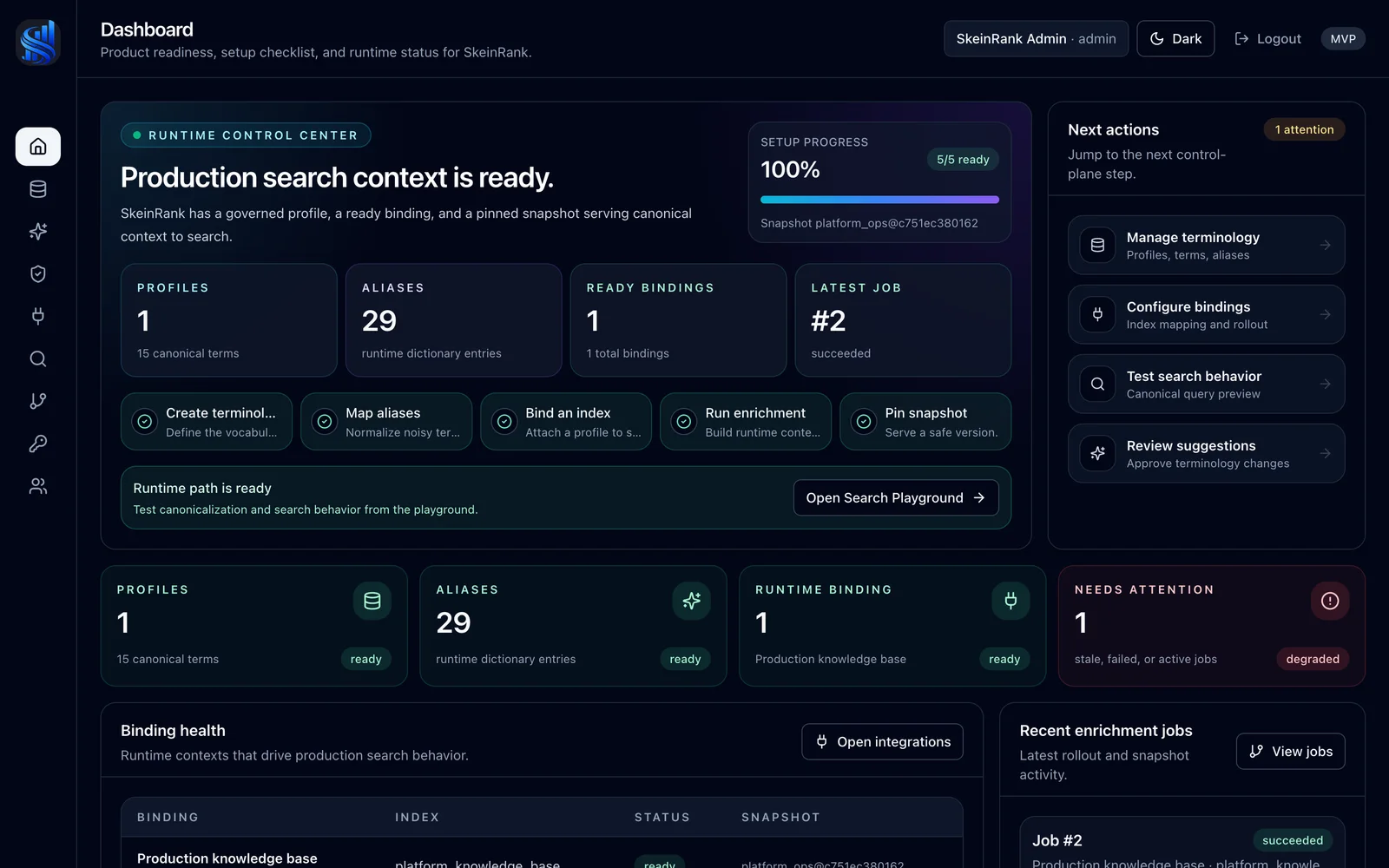 SkeinRank dashboard with runtime readiness, profile status, aliases, Elasticsearch binding health, enrichment jobs, and next actions.