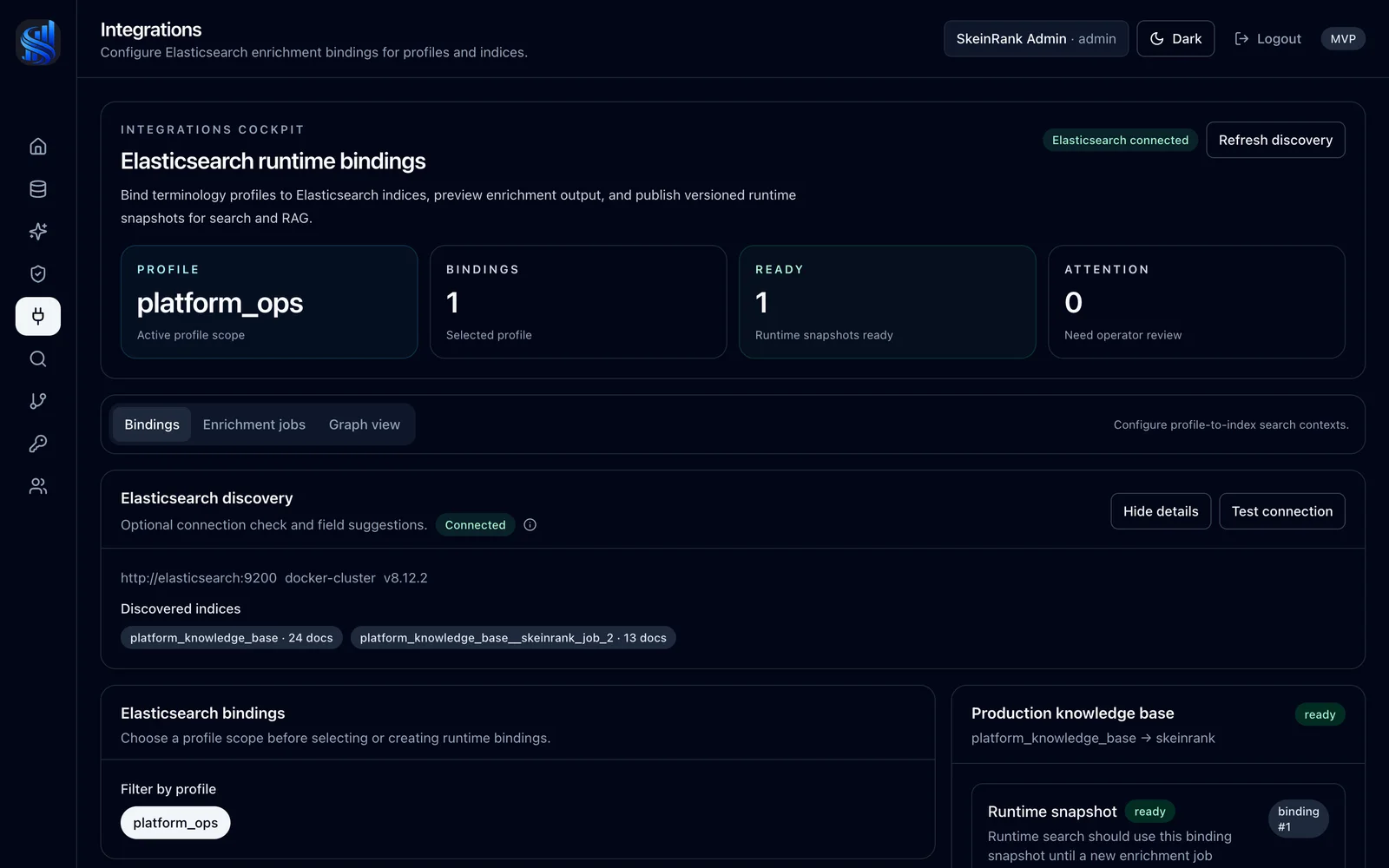 Integrations workspace with Elasticsearch binding configuration, text fields, dry-run controls, enrichment jobs, and graph view.