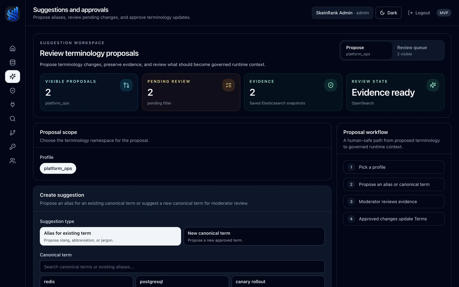 Suggestions and evidence review workspace showing alias proposals, reviewer state, and document evidence previews.